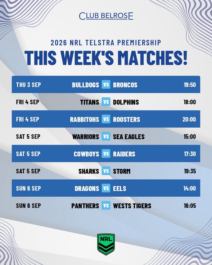 Featured image for “This Week’s NRL Matches Live at Club Belrose”